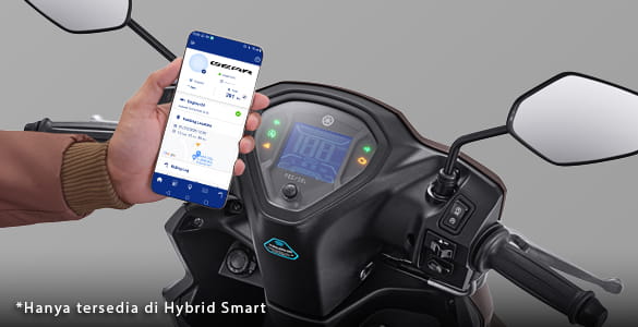 Terkoneksi Smartphone - Gear